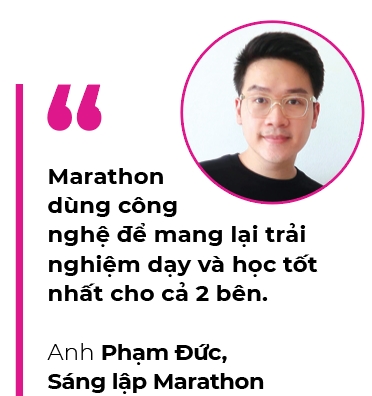 Marathon ghi danh cuoc dua EdTech