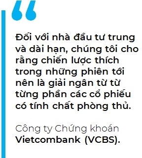 Nhà đầu tư có thể thực hiện chiến lược mua thăm dò cổ phiếu