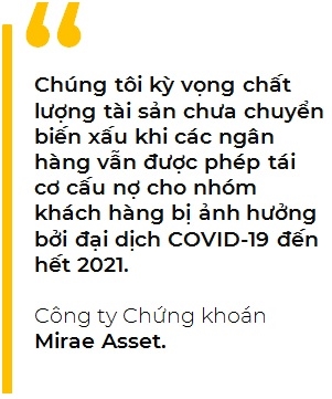 Ngan hang dan song, VN-Index tang gan 15 diem