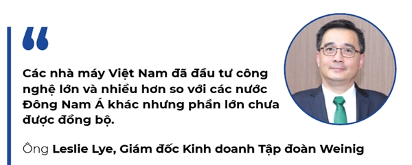 Nganh go lo tren dong don hang