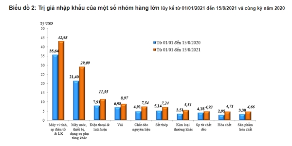 Ảnh: