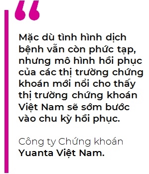 VN-Index co the huong toi vung 1.424 diem trong thang 9