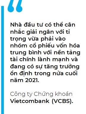 Chung khoan Viet Nam se ket thuc chuoi di ngang keo dai hon 2 tuan