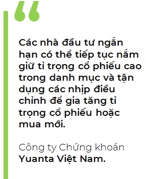 Chung khoan Viet Nam se ket thuc chuoi di ngang keo dai hon 2 tuan