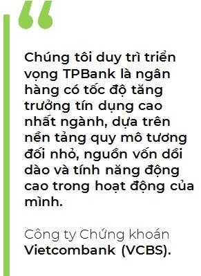 TPBank duoc cap room tang truong tin dung cao nhat nganh