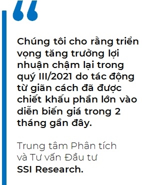Thi truong da chiet khau du hap dan?