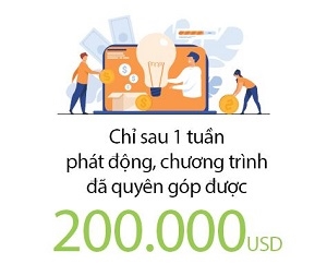 Nguoi Viet bon phuong (749)