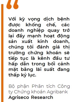‘Bat song’ co phieu nganh nao khi kinh te phuc hoi?