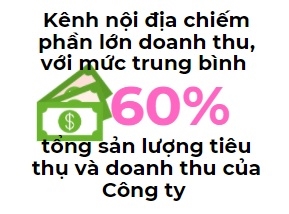 Ton Dong A chuan bi IPO va niem yet tren san HOSE