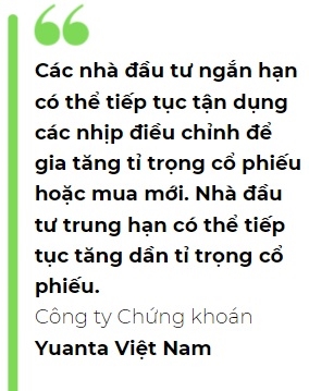 Gia tang di kem khoi luong, VN-Index dang phat di tin hieu tich cuc
