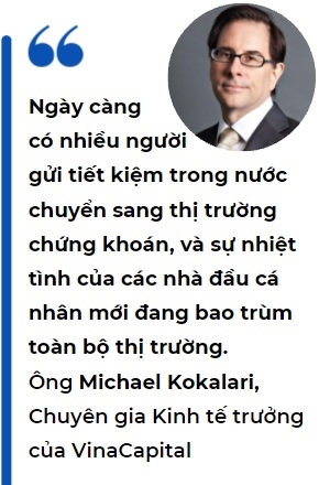 TCBS chiem 22% so luong tai khoan mo moi trong quy III