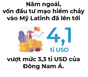 My Latinh diem nong cong nghe moi