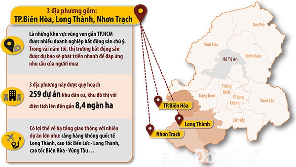 Ba khu vực bất động sản được chú ý nhất ở Đồng Nai. Nguồn: Báo Đồng Nai.