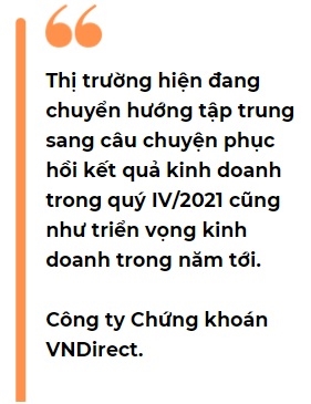 Dinh gia thi truong chung khoan van hap dan trong dai han