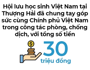 Tin Hoat dong Hoi - Nguoi Viet bon phuong (752)