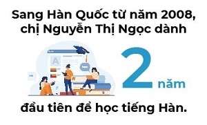 Tin Hoat dong Hoi - Nguoi Viet bon phuong (753)