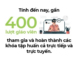 Nguoi Viet bon phuong (So 754)