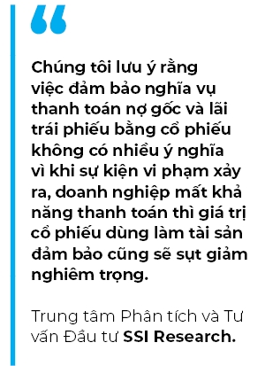 Thi truong trai phieu: Chat luong tai san dam bao con nhieu han che