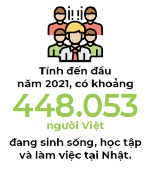 Tin Hoat dong Hoi - Nguoi Viet bon phuong (756)