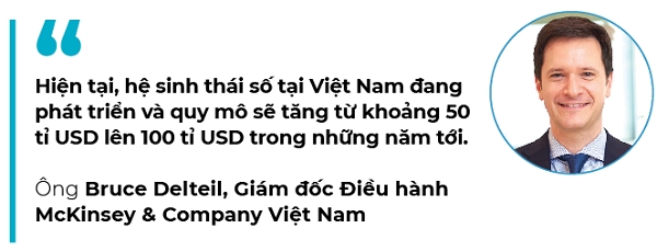 Ngan hang bat tay fintech