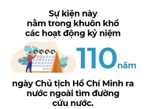 Tin Hoat dong Hoi - Nguoi Viet bon phuong (757)