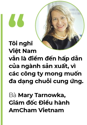 Phep thu FDI tu My