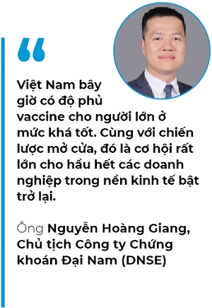 Tim tro luc  tang truong 2022