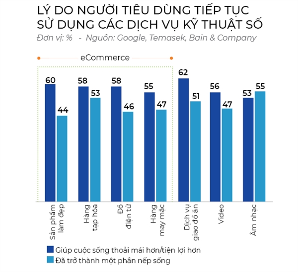 The gioi 5.0: Cong nghe vi con nguoi