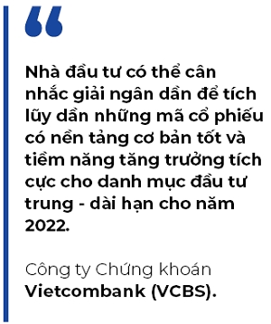 Thoi diem “vang” de tich luy co phieu