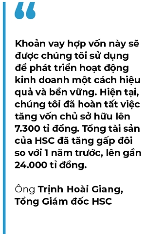 HSC tiep nhan khoan vay hop von tri gia 104 trieu USD tu cac dinh che tai chinh Dai Loan
