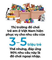  Lego co bien Viet Nam thanh 