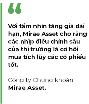 Ky vong tang truong EPS cao la dong luc chinh thuc day thi truong chung khoan