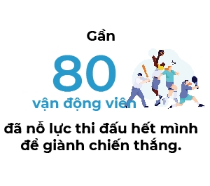 Nguoi Viet bon phuong (So 761)
