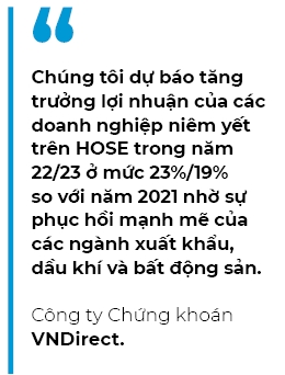 VN-Index duoc ky vong vuot 1.700 diem trong nam 2022