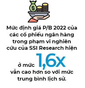 Gia co phieu ngan hang con co the ve vung hap dan hon?