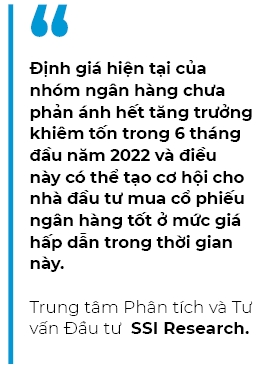 Gia co phieu ngan hang con co the ve vung hap dan hon?