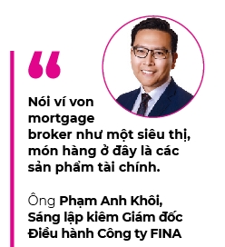 Duong vao Viet Nam cua Fina