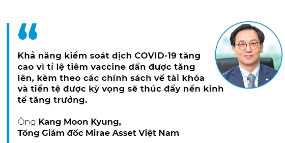 Nha dau tu noi lan luot tren san nha