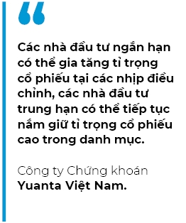 Chien luoc giao dich khi VN-Index o vung gia ky luc