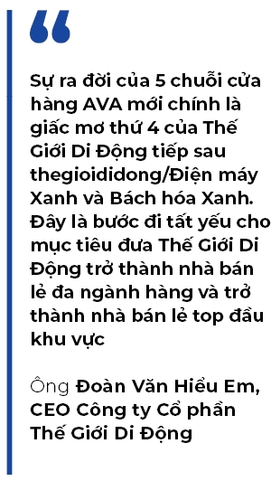 Cung luc trinh lang 5 chuoi moi, The Gioi Di Dong khuay dao thi truong ban le dau nam 2022