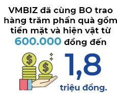 Nguoi Viet bon phuong (so 762)