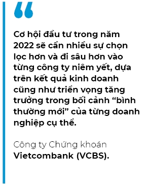 Nha dau tu phai 