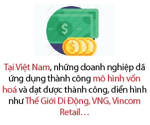 Startup co tru so tai My thu hut 1,5 trieu USD vong Co-Founder chi sau 1 gio keu goi