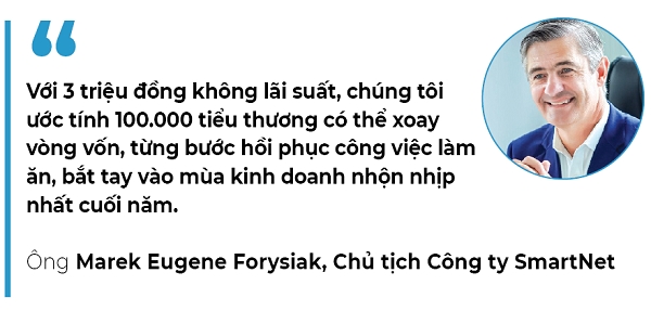 Fintech tim tieu thuong