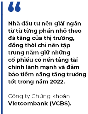 Da den “thoi” cua co phieu co ban?