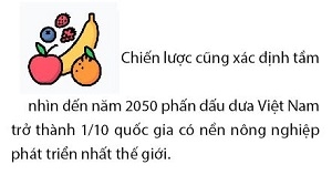 Viet Nam vao Top 10 nen nong nghiep xanh, hien dai nhat the gioi vao nam 2050?