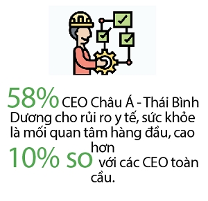 Cac CEO Chau A - Thai Binh Duong dat muc lac quan cao nhat trong 10 nam qua