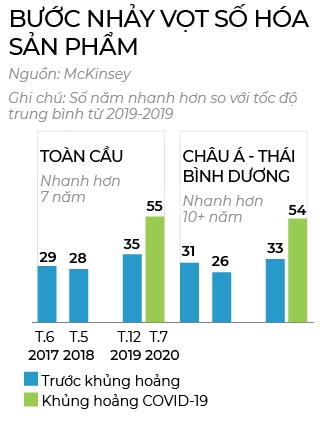 Chien luoc thich ung