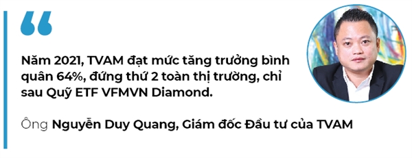 Tim quy giao tien
