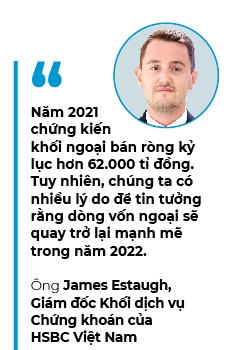 Bao giờ khối ngoại thôi bán ròng?
